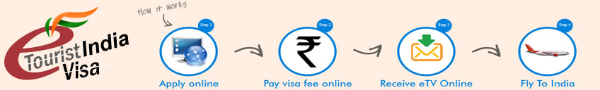 Get your visa online now.